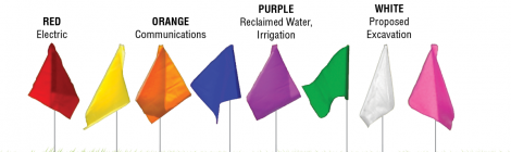 Utility Marking Different Flags, Stakes, or Paint